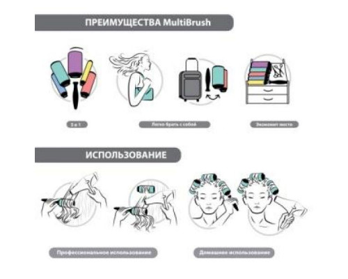 Брашинг для укладки волос под съемную ручку MultiBrush Barrel 46 мм